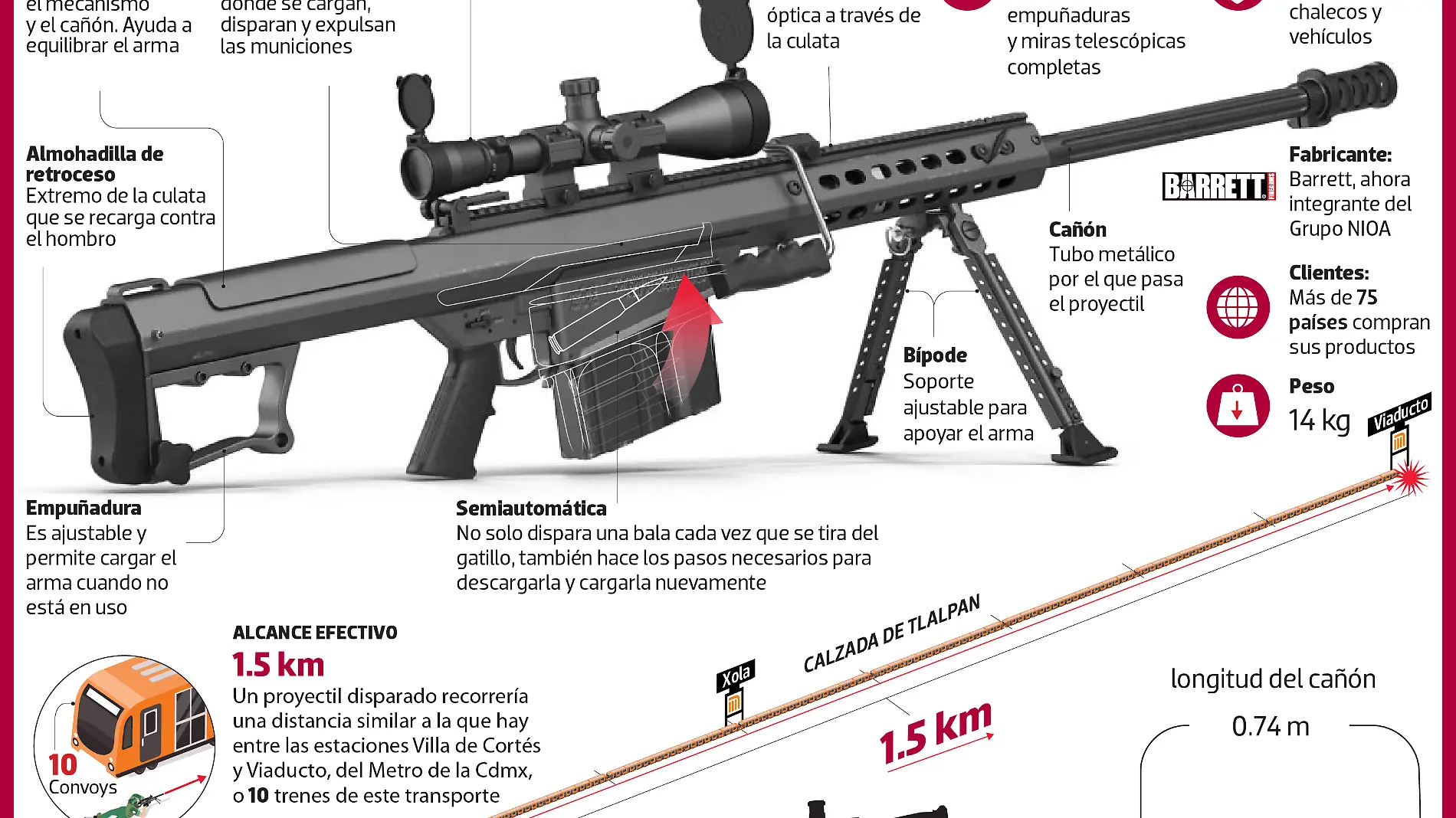 BARRET M82_WEB